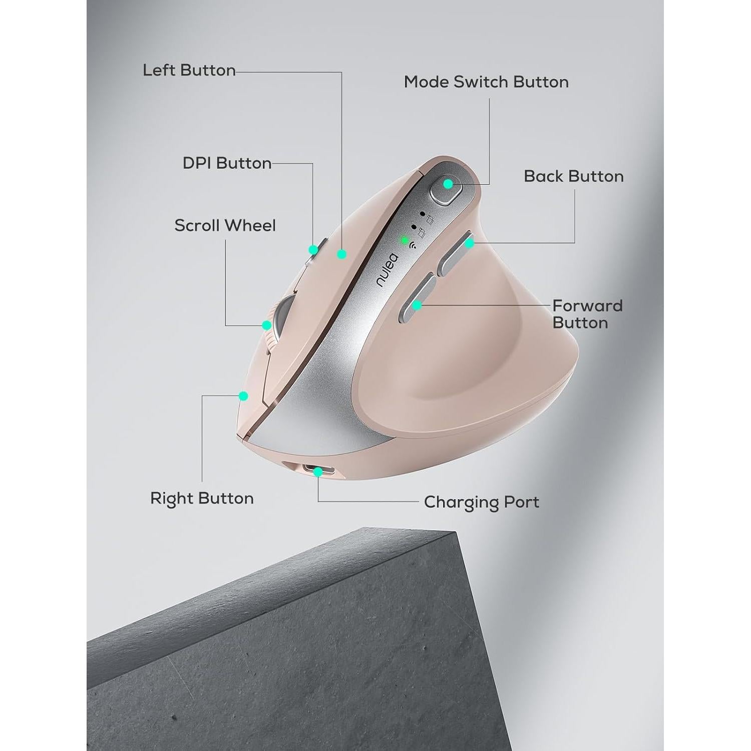 Ratón Vertical Ergonómico Nulea MD280 Inalámbrico Rosa 4 DPI