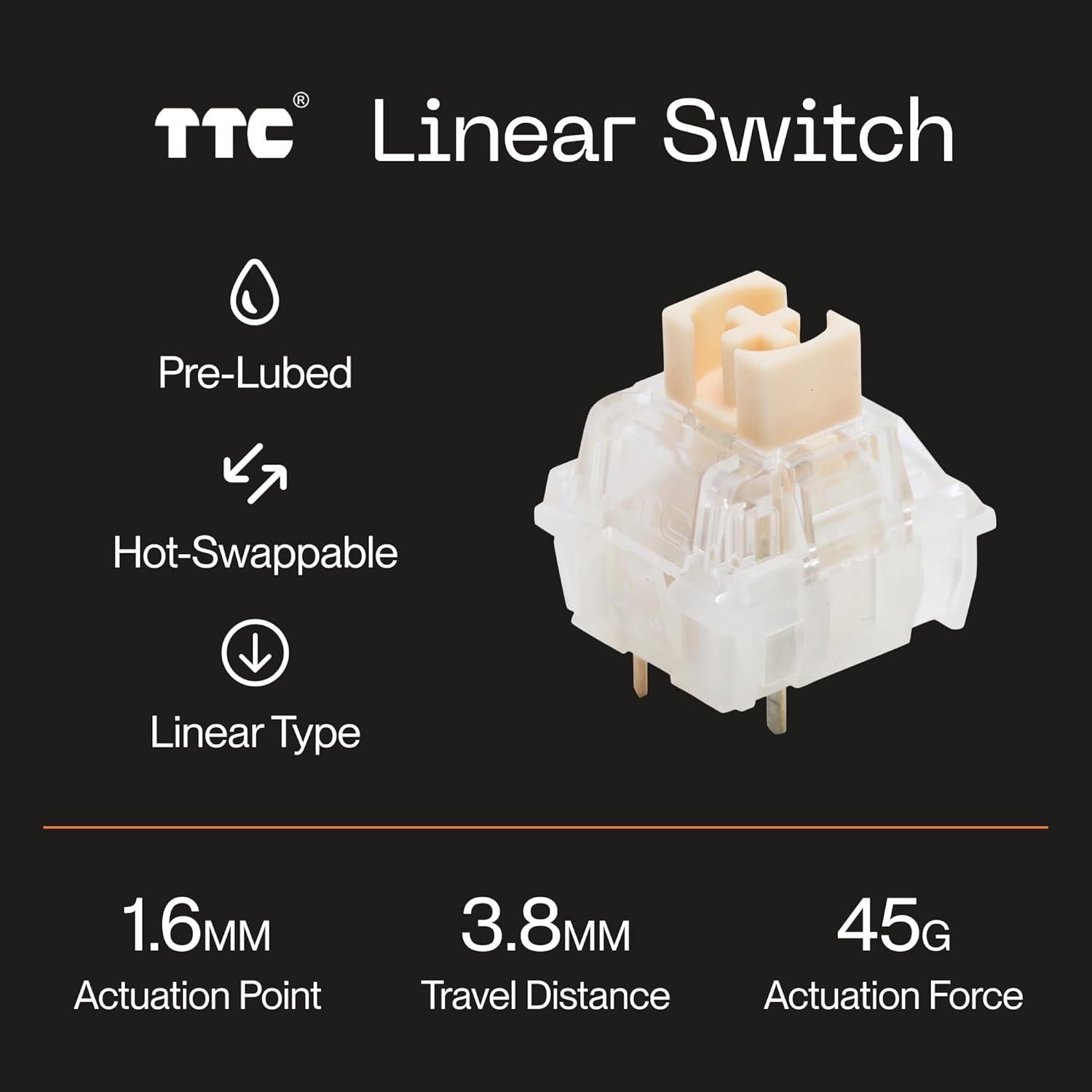 Higround Trailhead 65% Mechanical USB Wired Gaming Keyboard, TTC Linear Custom Switches, Programable RGB, Hot-Swappable, Deep Thock Creamy Sounding PC Keyboard, Pre-lubed (SNOWSTONE)