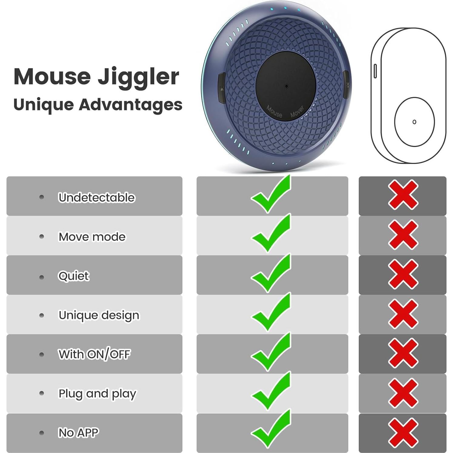 Mouse Mover Indetectable Cloudeck con Interruptor y 2 Modos