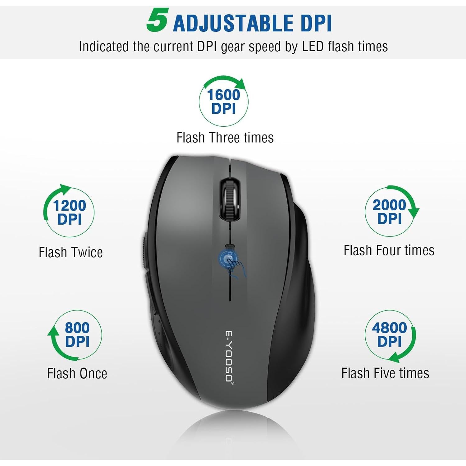 Ratón Inalámbrico E-YOOSO E-1010 Óptico 4800 DPI Gris