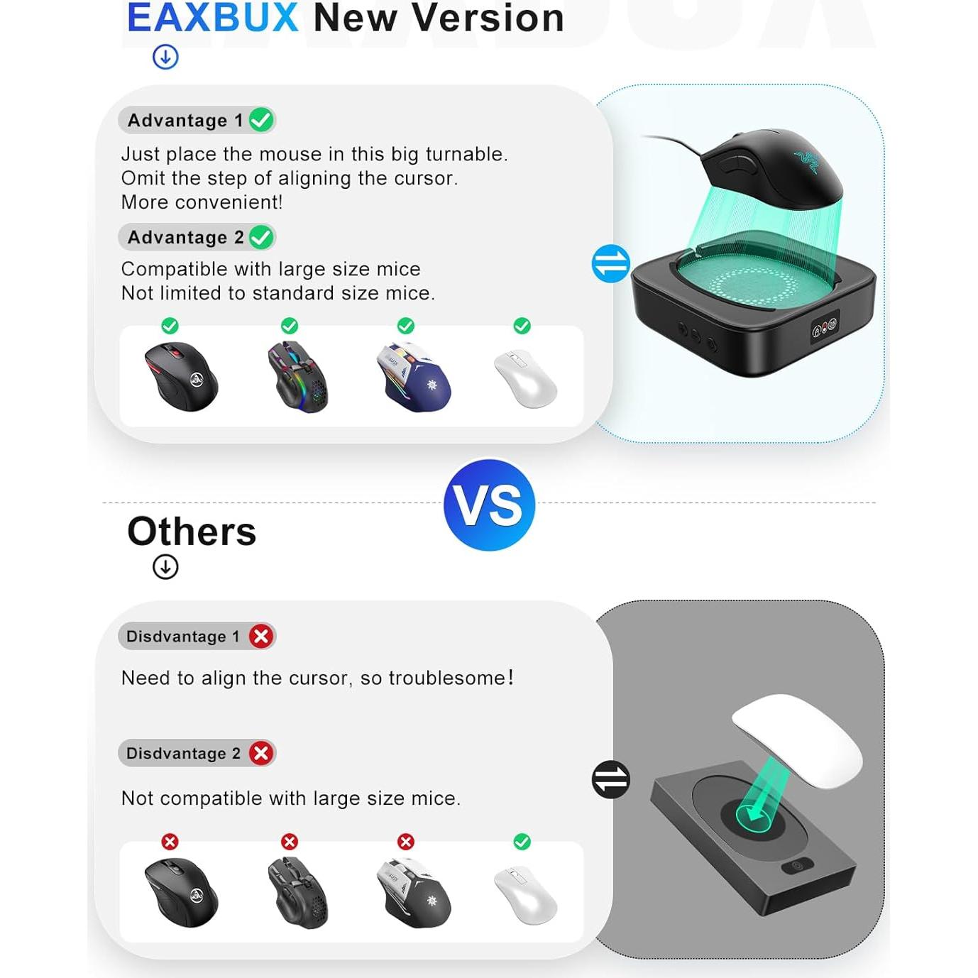 Dispositivo Jiggler de Ratón EAXBUX Indetectable con Temporizador