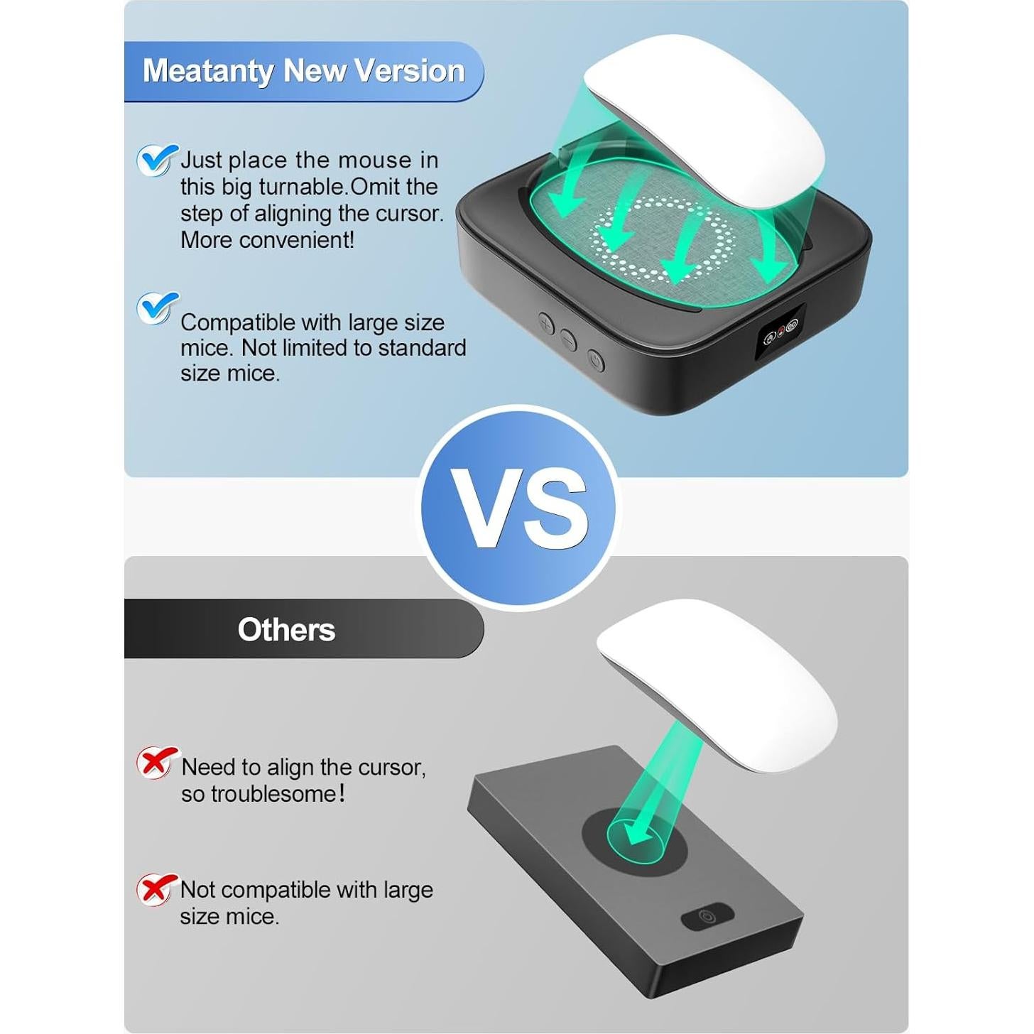 Mover Ratón Mecánico Meatanty Indetectable 15.6x14.9cm