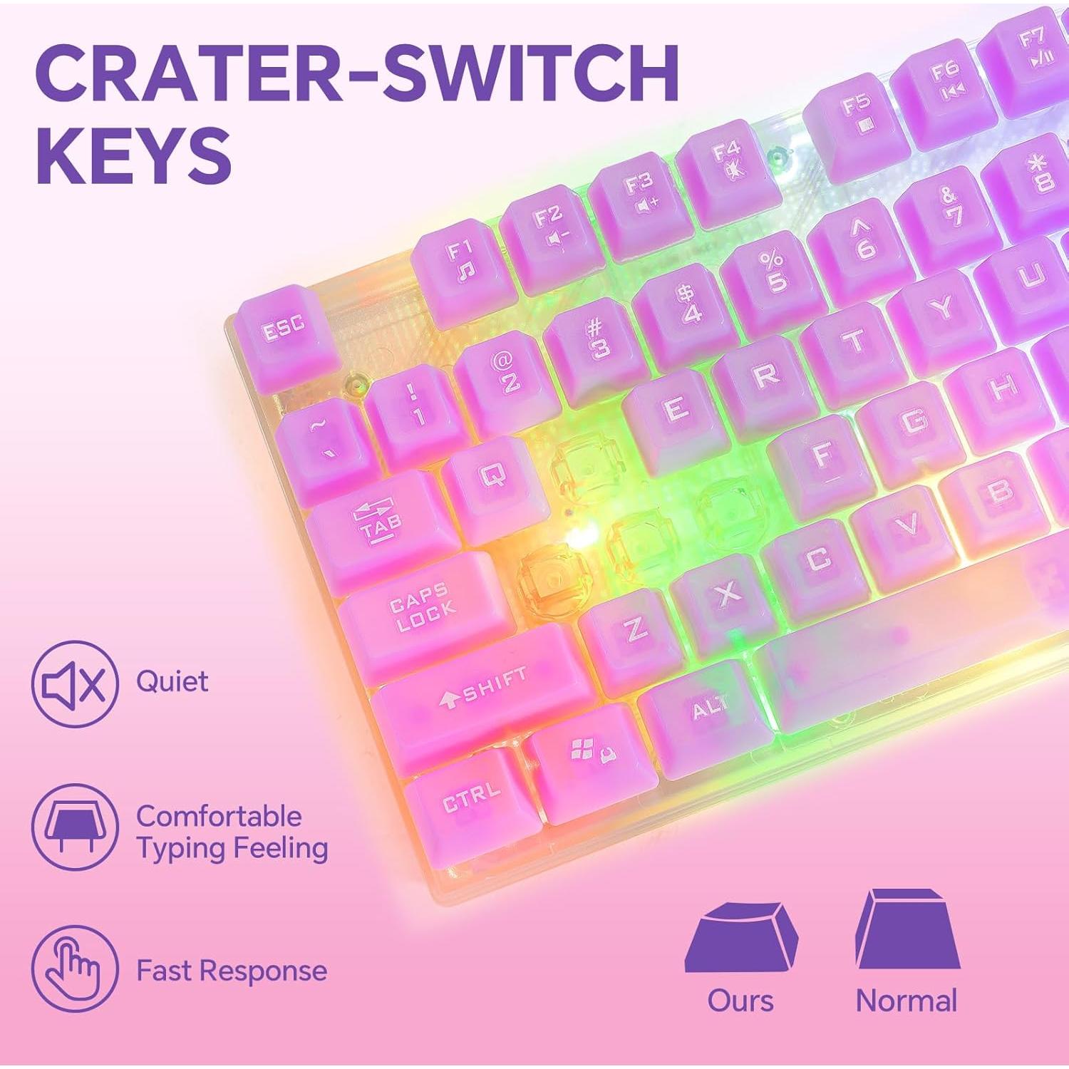 Combo Teclado y Ratón Gaming CHONCHOW RGB 104 Teclas USB