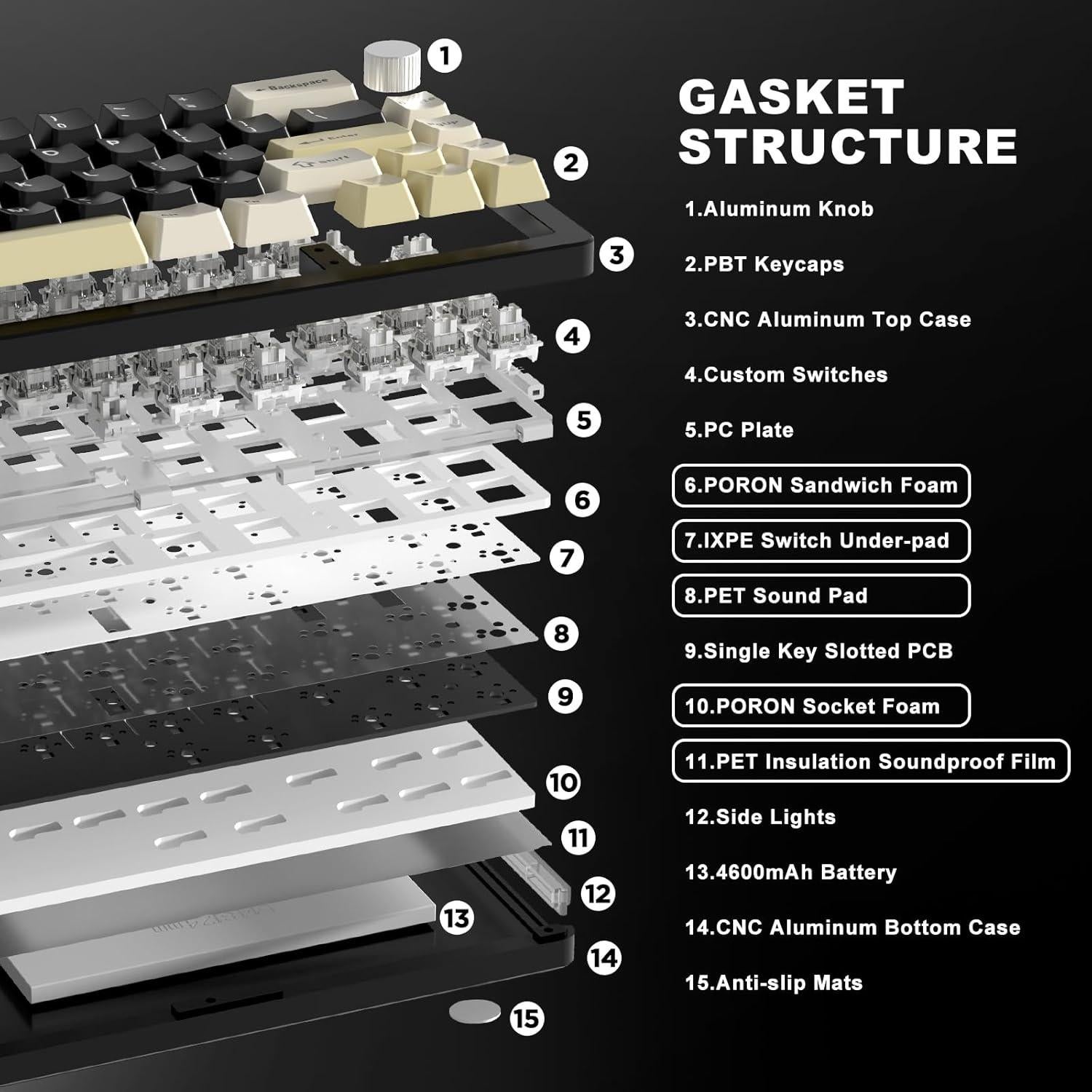 Teclado Mecánico Inalámbrico YUNZII AL66 66 Teclas RGB