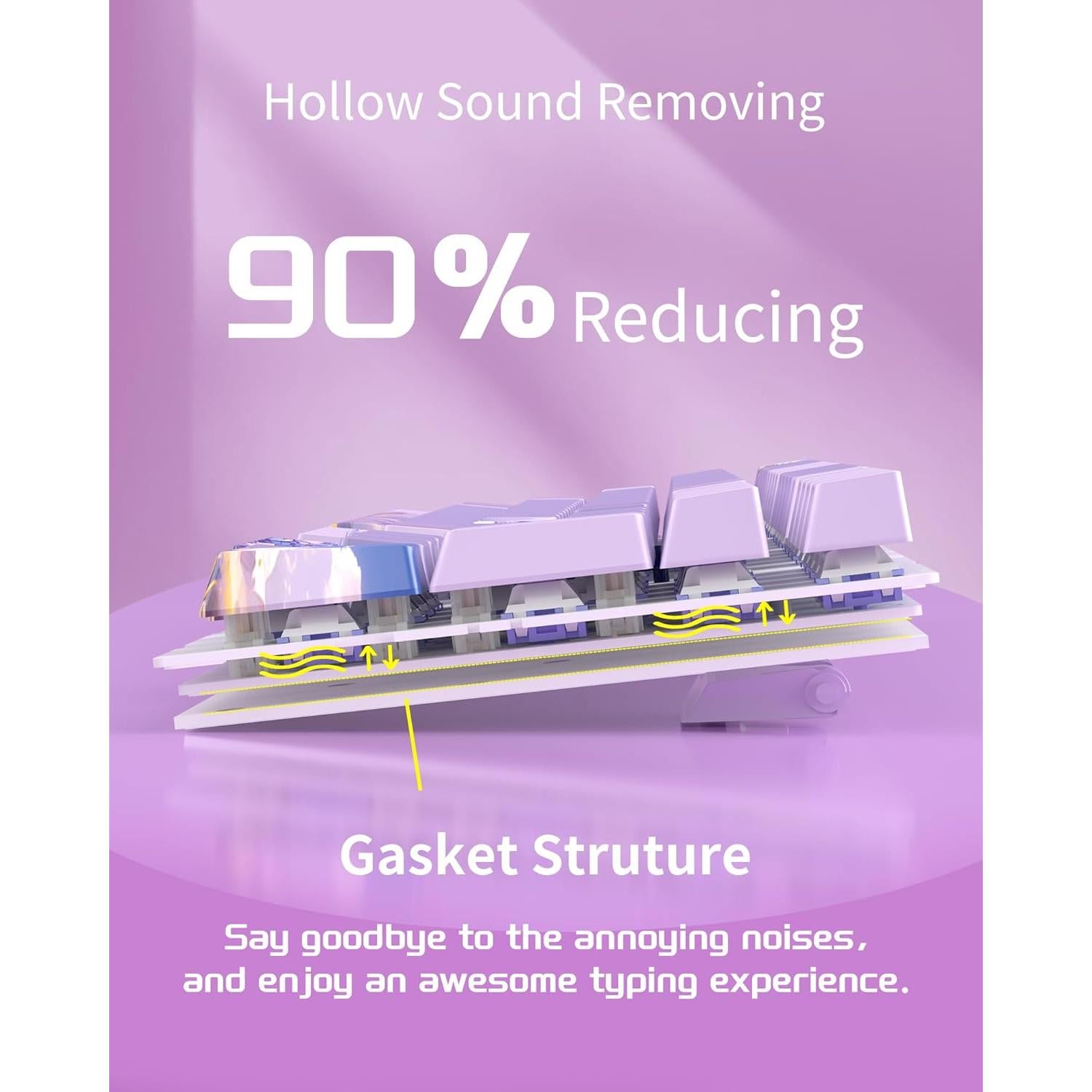 Teclado Mecánico Gamer Inalámbrico MageGee SKY98 96% RGB