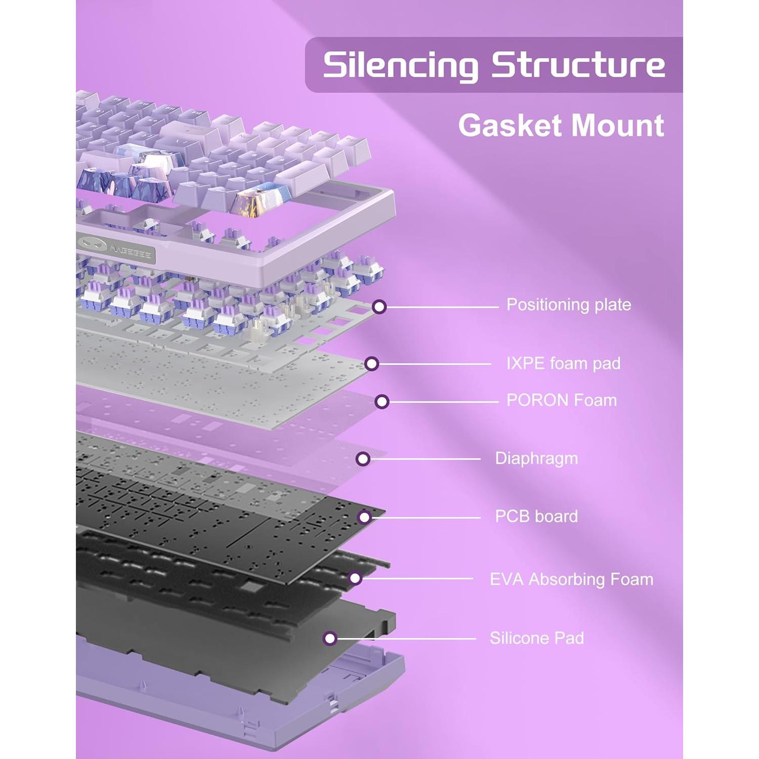 Teclado Mecánico Gamer Inalámbrico MageGee SKY98 96% RGB