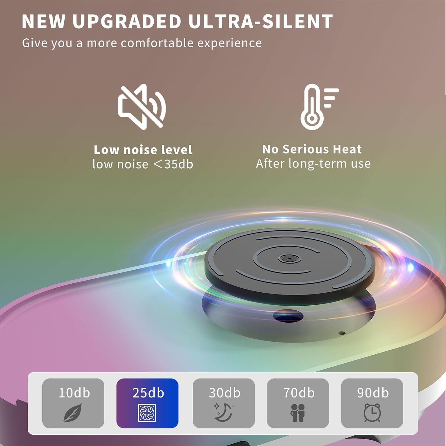 Mouse Jiggler Ergopollo M1 Indetectable USB 209g Arcoíris