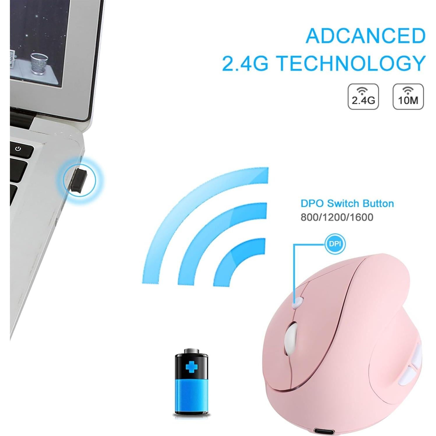 Ratón Ergonómico Inalámbrico VicTsing Rosa Recargable 1600DPI