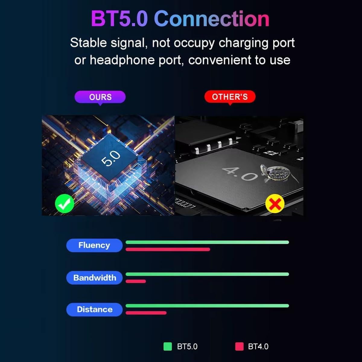 Combo Teclado y Ratón Gamer YOVDA Y1 PRO Retroiluminado