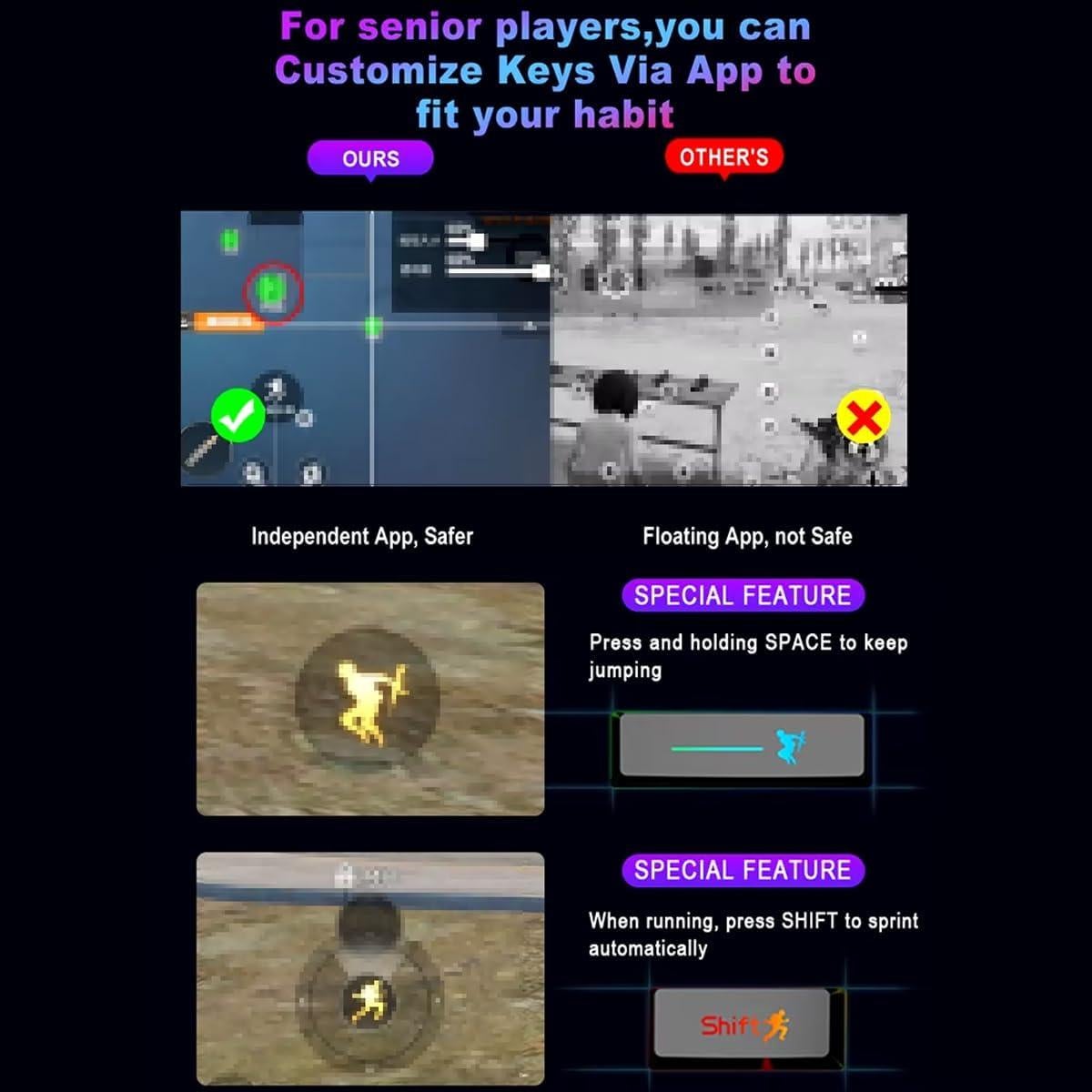 Combo Teclado y Ratón Gamer YOVDA Y1 PRO Retroiluminado