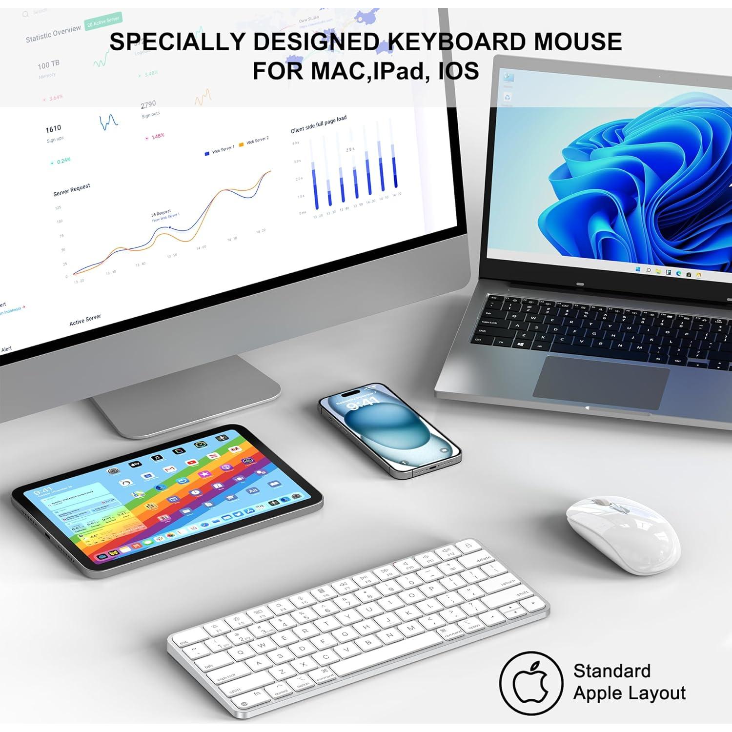 Combo Teclado y Ratón Inalámbricos ULSOU para Mac - Recargables