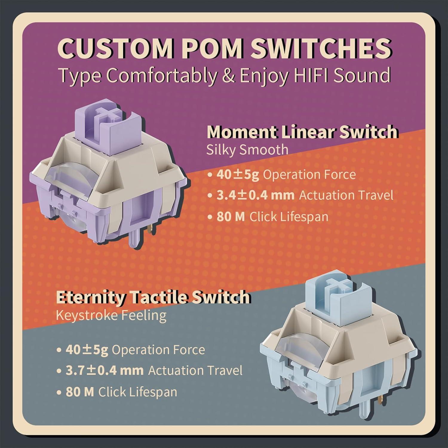 Teclado Mecánico Inalámbrico K75 PRO RGB Kzzi 82 Teclas