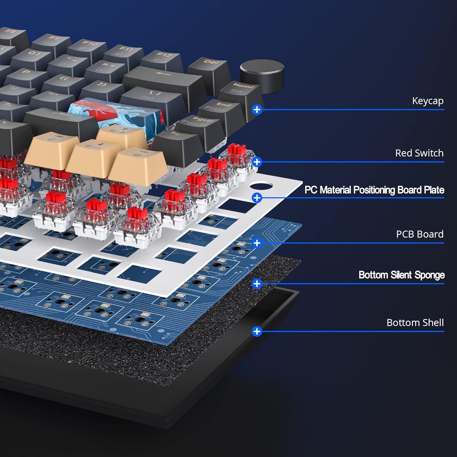 Teclado Mecánico Gaming Fogruaden 75% RGB Intercambiable Rojo