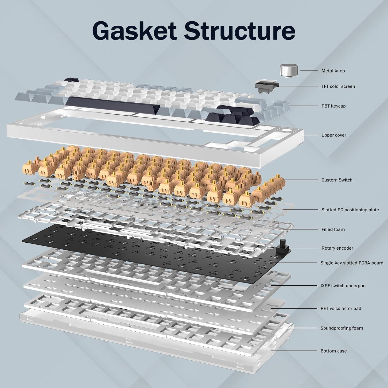 Teclado Mecánico Inalámbrico HUO JI CQ082 RGB 75%