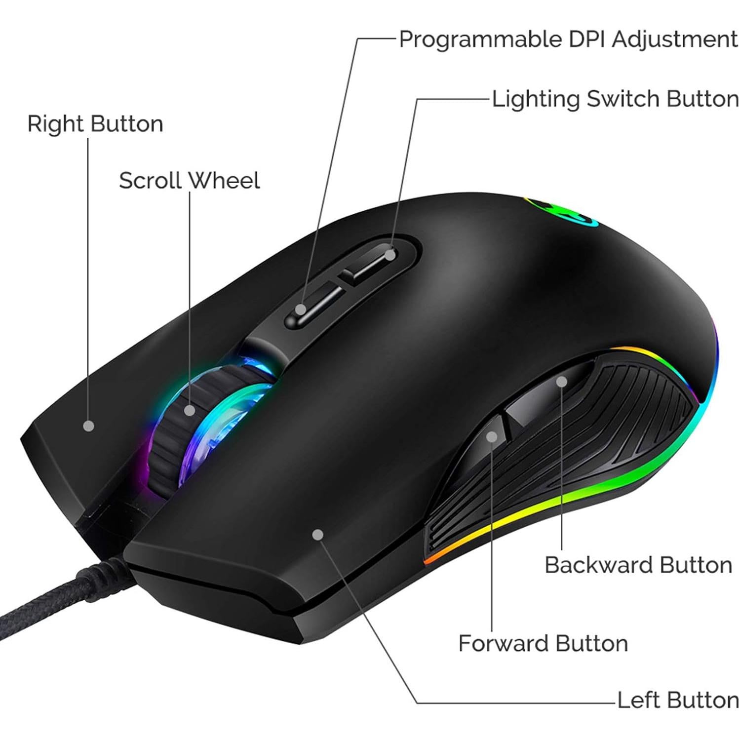 Ratón Gaming IULONEE USB C Ergonómico 3200 DPI RGB Negro