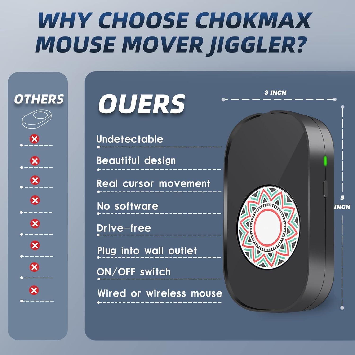 Mover de Ratón Indetectable CHOKMAX USB Simulador de Movimiento