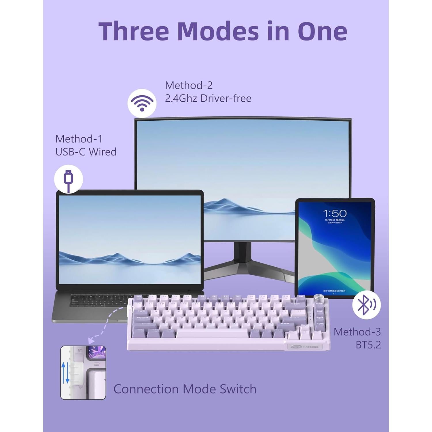 Teclado Mecánico Inalámbrico MageGee SKY81 75% RGB Violeta