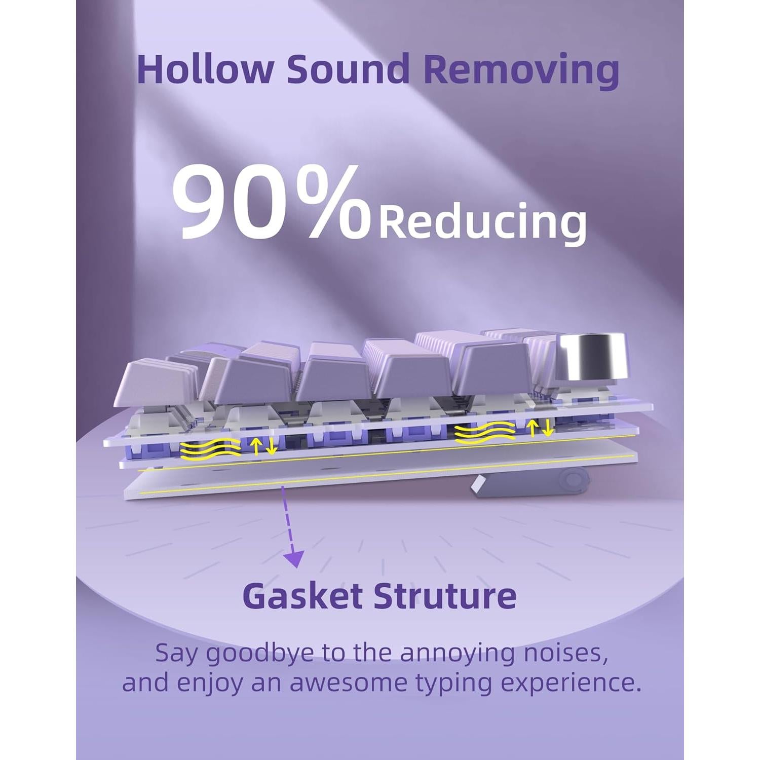 Teclado Mecánico Inalámbrico MageGee SKY81 75% RGB Violeta