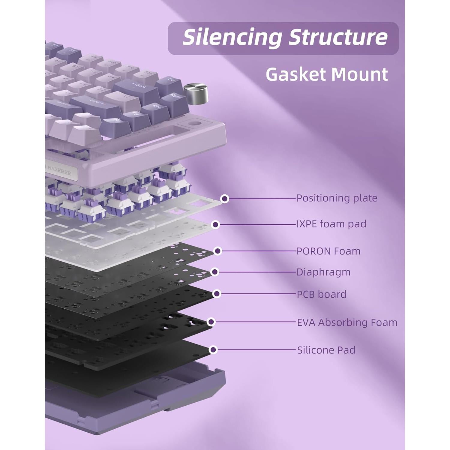 Teclado Mecánico Inalámbrico MageGee SKY81 75% RGB Violeta