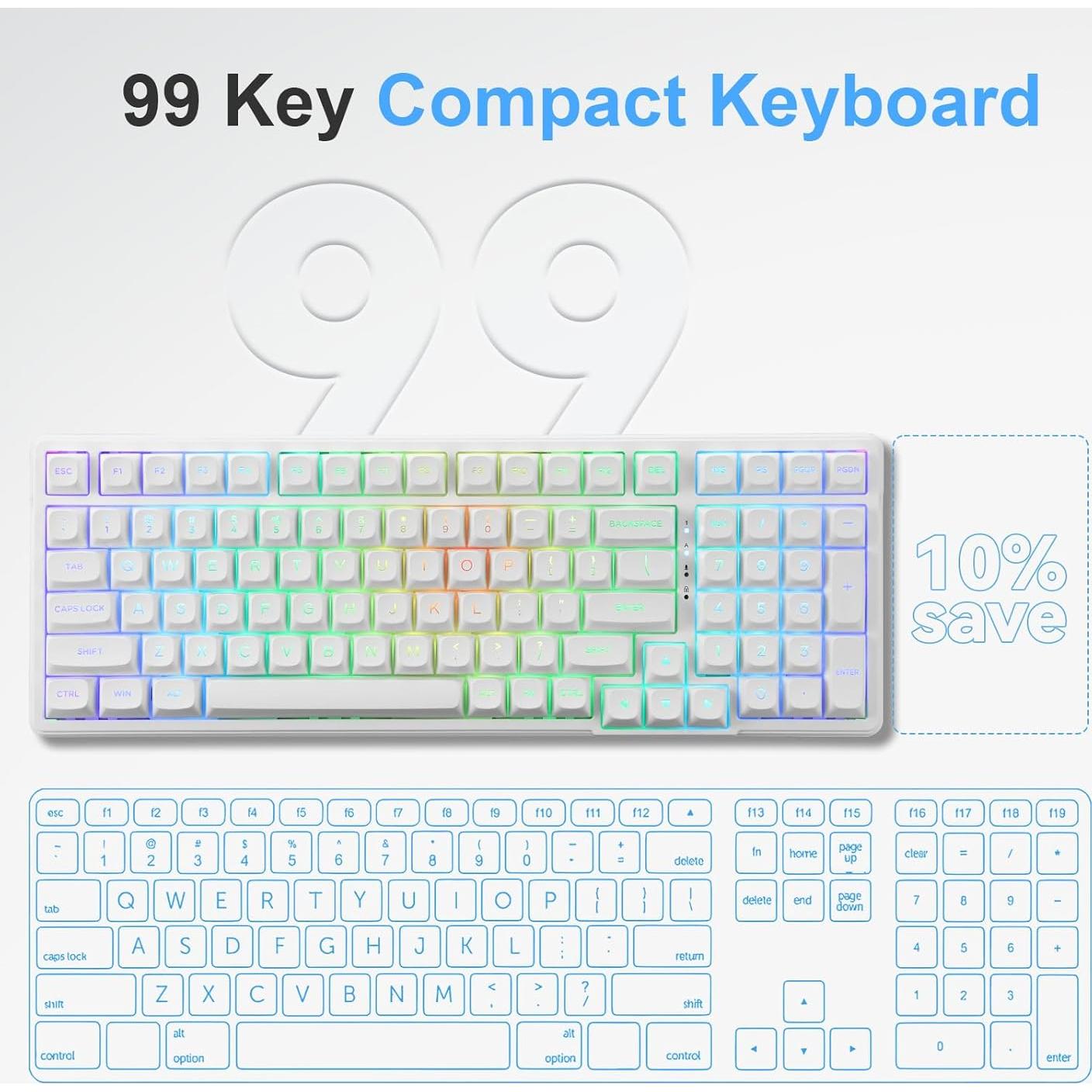HUO JI E-Yooso Creamy Mechanical Keyboard Wired, Hot Swappable, Pre-lubed Linear Switches, Gasket Structure with Sound Dampening Foam, RGB Backlit, 99 Keys Custom Gaming Keyboard for PC/Mac,White