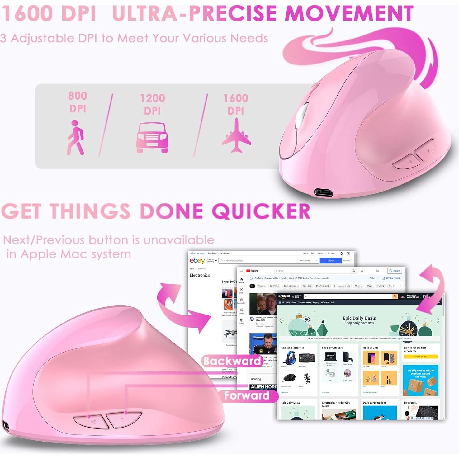 Ratón Vertical Ergonómico Inalámbrico Attoe Rosa 800/1200/1600 DPI