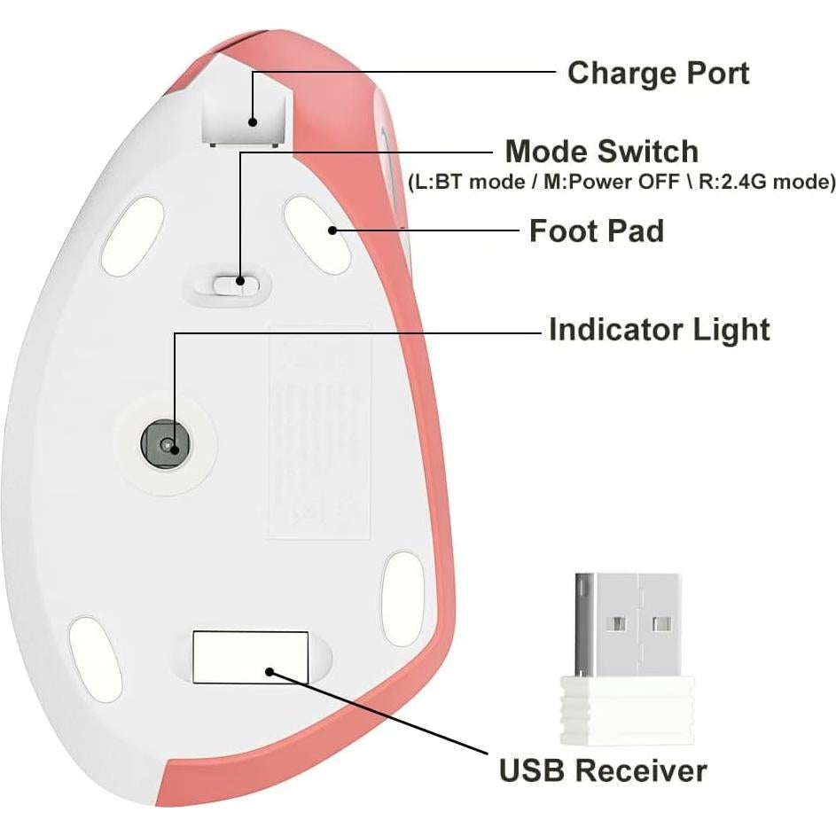 Ratón Vertical Ergonómico Inalámbrico Attoe Rosa 2.4GHz 4 DPI