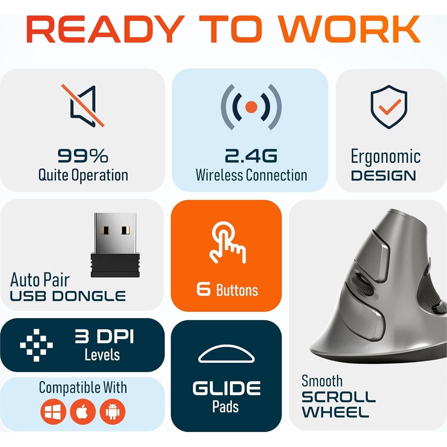 Delton S22 Vertical Wireless Mouse, Ergonomic Design, 2.4G USB Dongle, 6 Buttons, 3 Adjustable DPI Levels (800/1600/2400), Removable Palm Rest, Silent Click & Durable for PC, Laptop, MacBook - Black