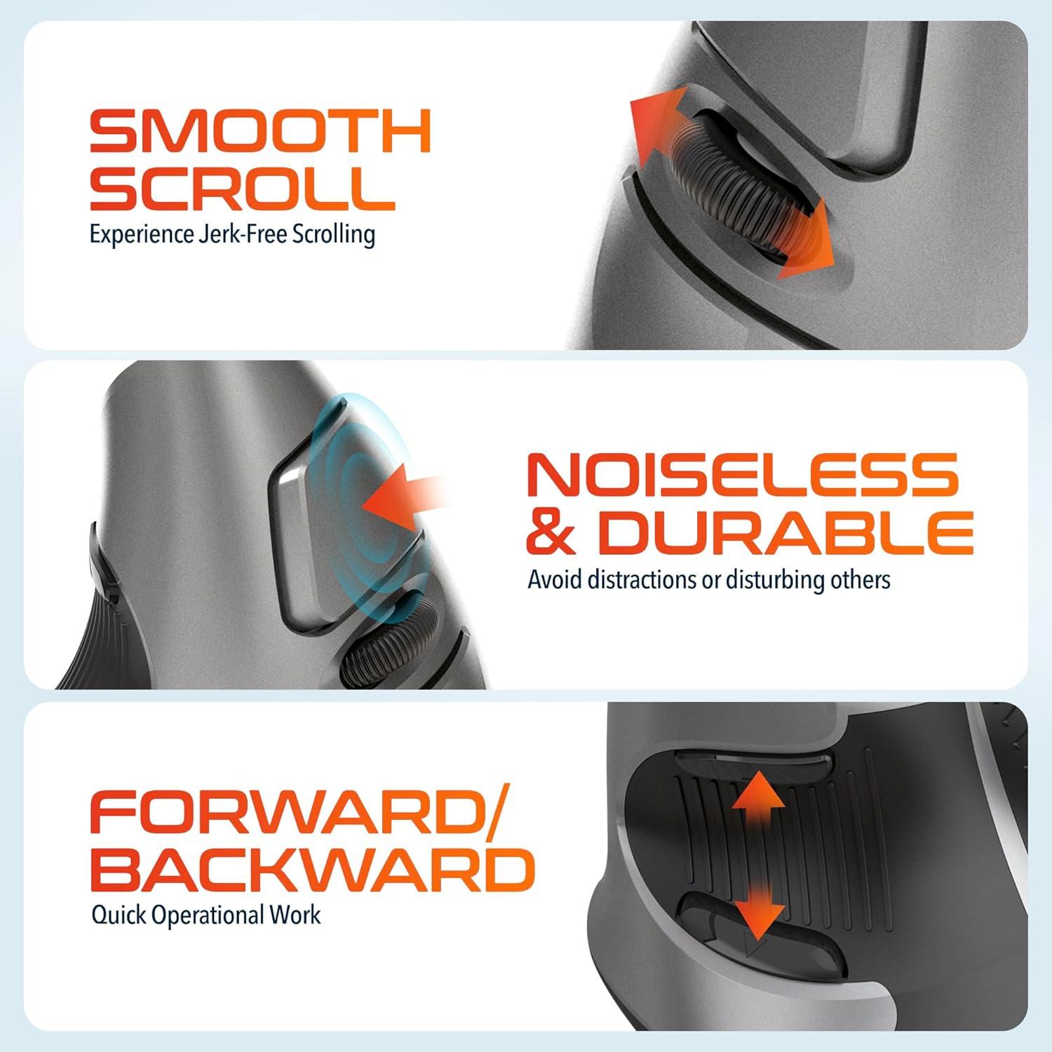 Delton S22 Vertical Wireless Mouse, Ergonomic Design, 2.4G USB Dongle, 6 Buttons, 3 Adjustable DPI Levels (800/1600/2400), Removable Palm Rest, Silent Click & Durable for PC, Laptop, MacBook - Black