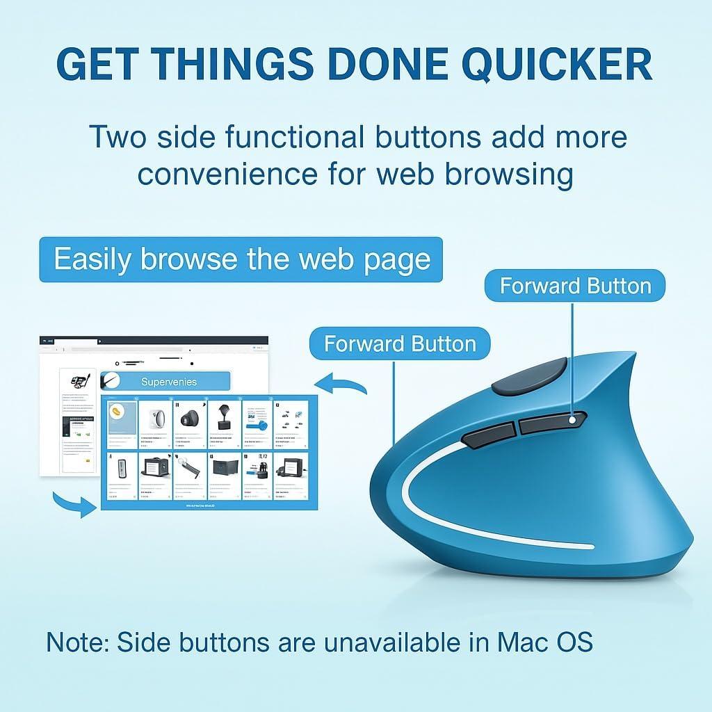 Ergonomic Mouse，Vertical Mouse Wireless, 6 Buttons, 1600 DPI, 2.4G Optical, Ergonomic Wireless Design ，Blue Vertical Rechargeable Mouse，Compatible with Mac, iPad, Tablets, laptops, PC.
