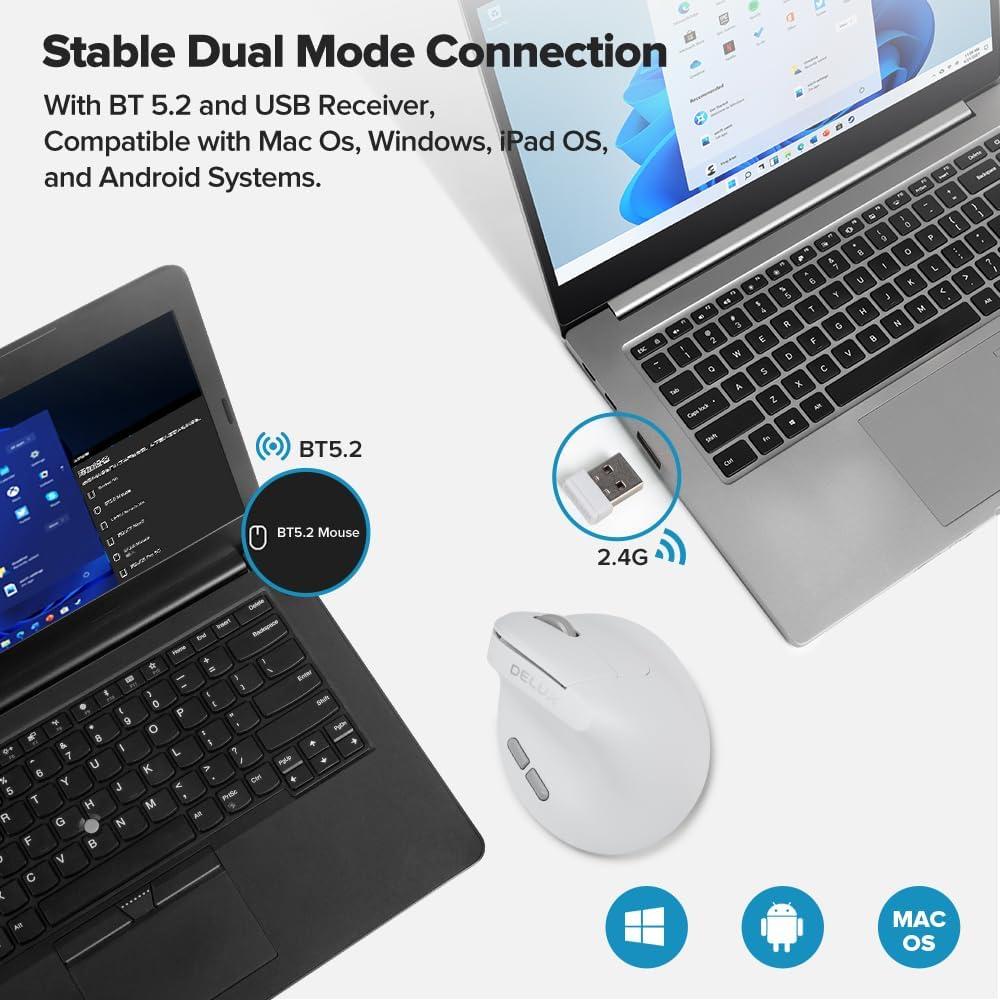 DeLUX Ergonomic Mouse Wireless for Small Hands, Rechargeable Vertical Mouse, 84g Lightweight, 4000 DPI, 6 Buttons, 2.4G + BT 5.2 Dual-Mode for Carpal Tunnel, for Window, MacOS, Laptop (M618Air-White)