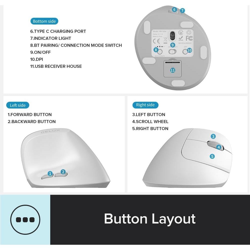 DeLUX Ergonomic Mouse Wireless for Small Hands, Rechargeable Vertical Mouse, 84g Lightweight, 4000 DPI, 6 Buttons, 2.4G + BT 5.2 Dual-Mode for Carpal Tunnel, for Window, MacOS, Laptop (M618Air-White)