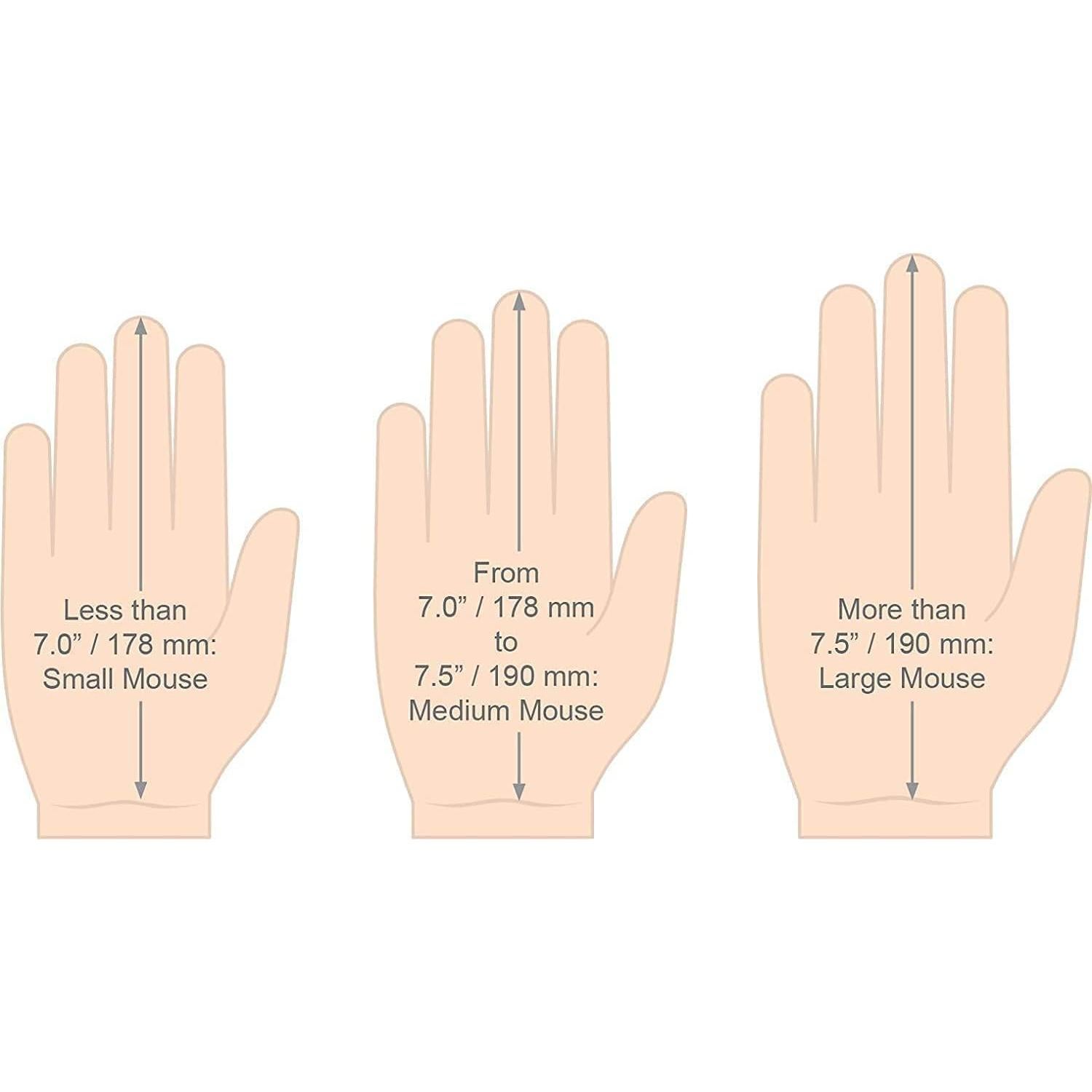 Ratón Vertical Ergonómico Evoluent VMDLW para Mano Izquierda