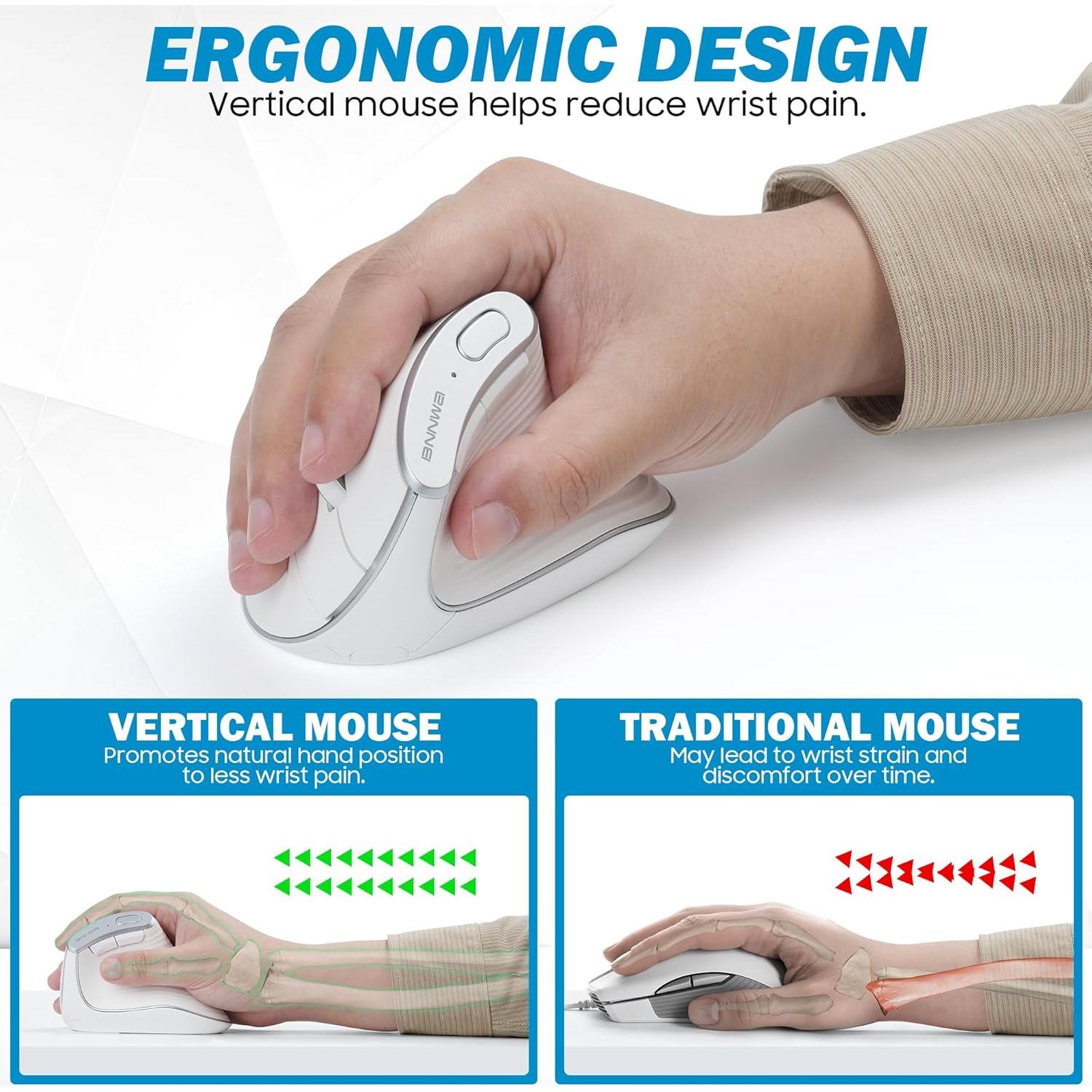 Ratón Ergonómico Vertical Inalámbrico Bnnwa Blanco 4 DPI
