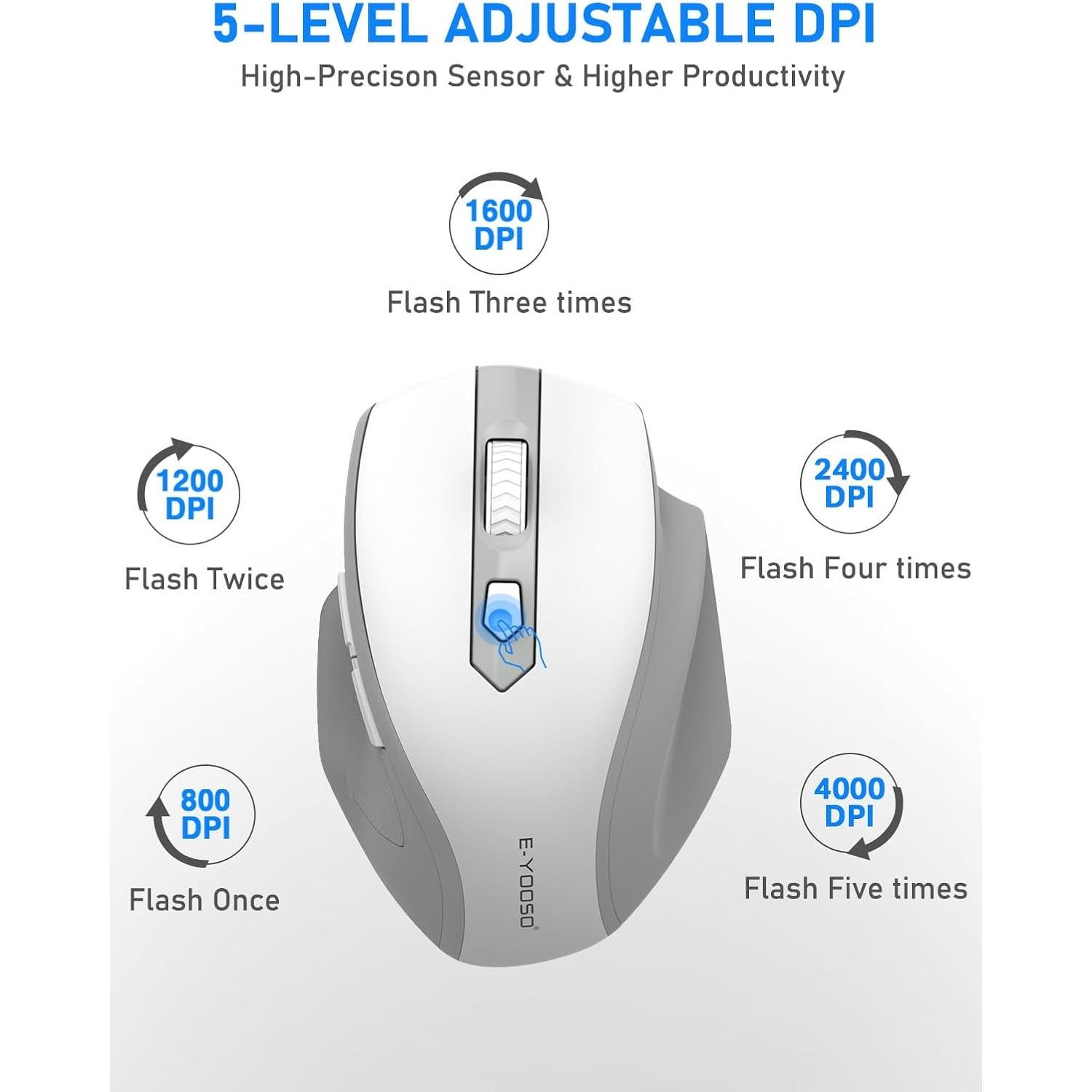 Ratón Inalámbrico E-YOOSO 4000 DPI Ergonómico 6 Botones