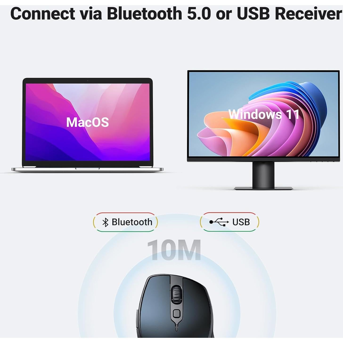 Ratón Inalámbrico UGREEN Bluetooth 5.0 Ergonómico 4000 DPI Azul