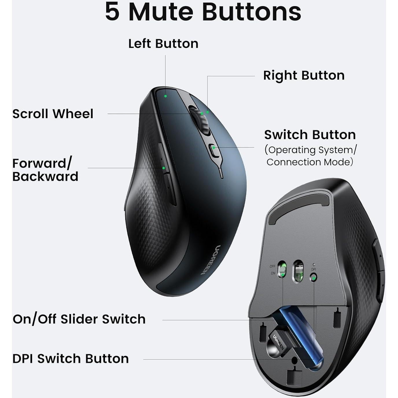 Ratón Inalámbrico UGREEN Bluetooth 5.0 Ergonómico 4000 DPI Azul