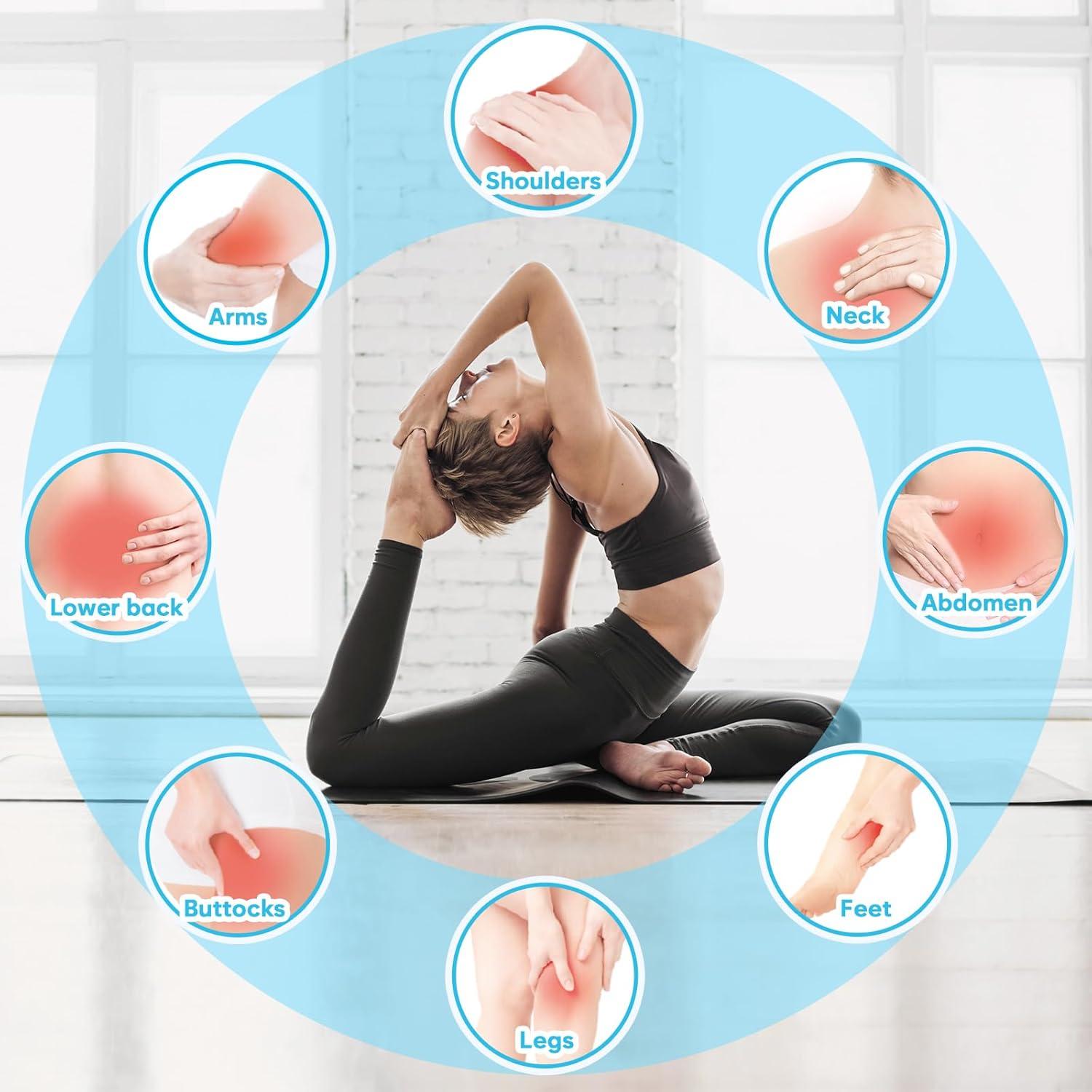 Estimulador Muscular Inalámbrico Easy@Home EHE015 Compacto