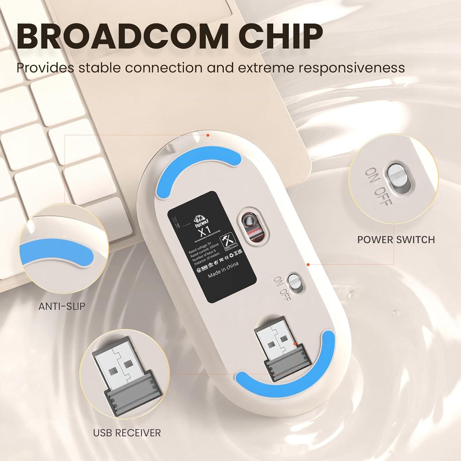 Ratón Inalámbrico MAGIC-REFINER X1 1600 DPI USB Delgado