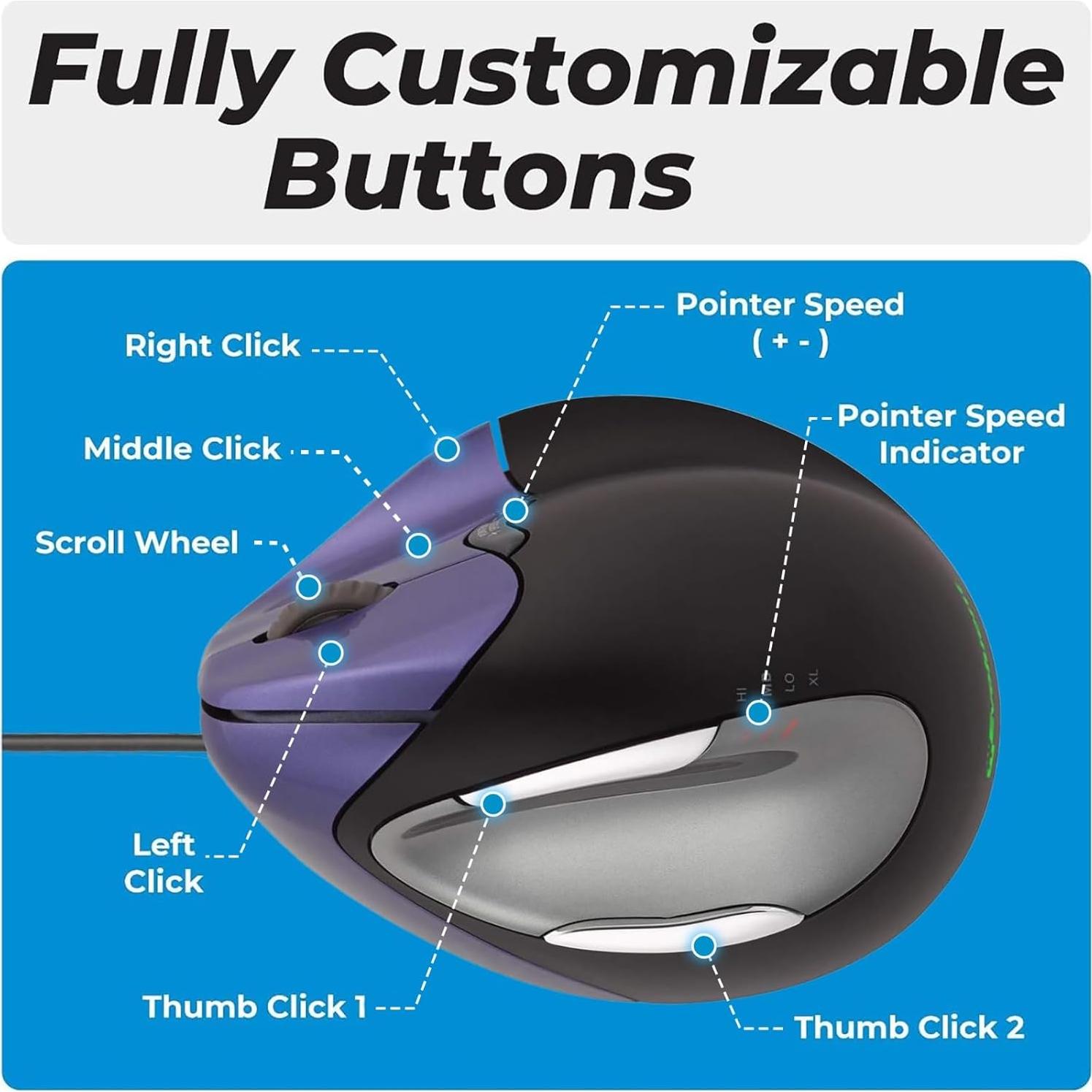 Ratón Vertical Evoluent VM4S Pequeño Ergonómico USB Mano Derecha
