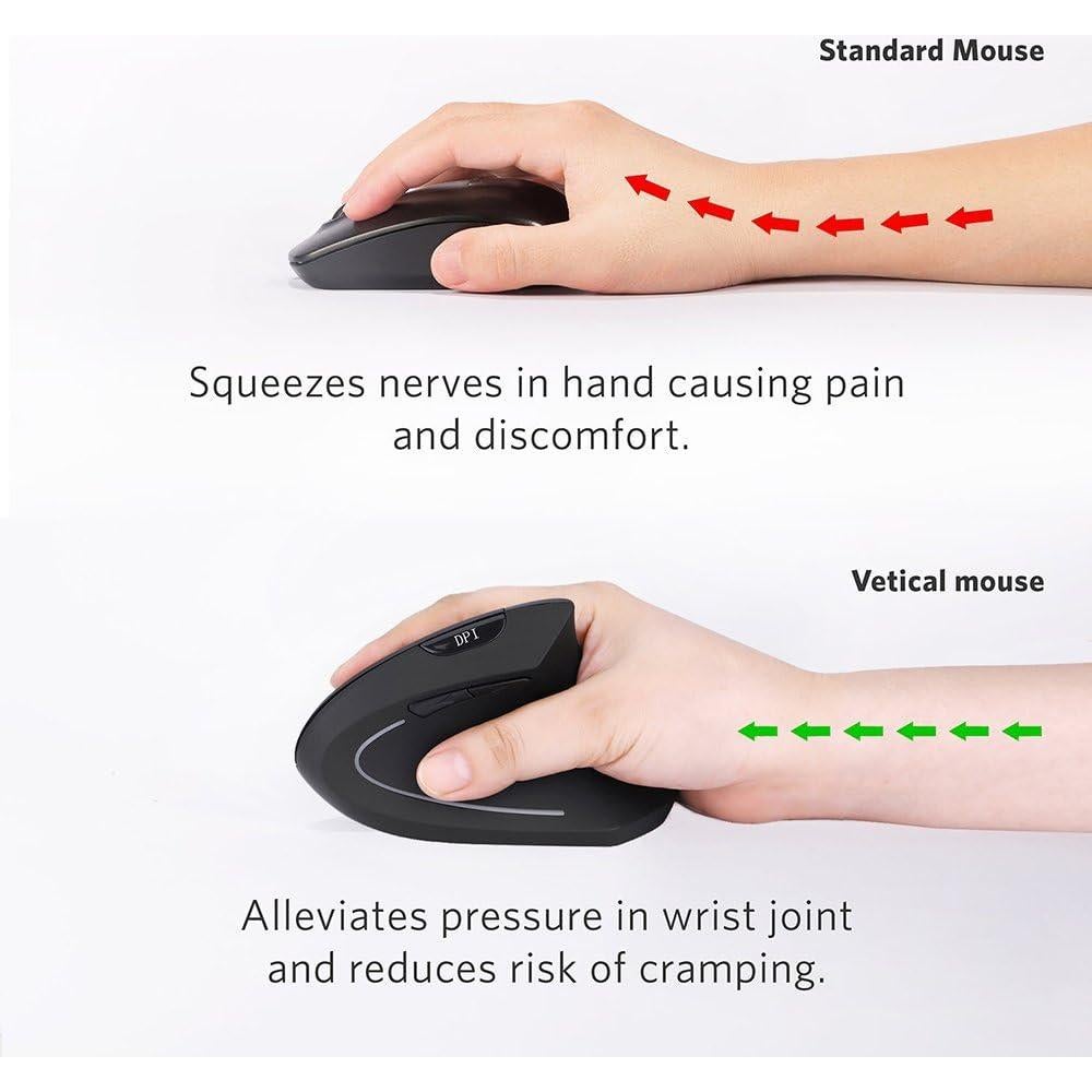Combo Teclado y Ratón Vertical Inalámbrico Fonicer KM-06