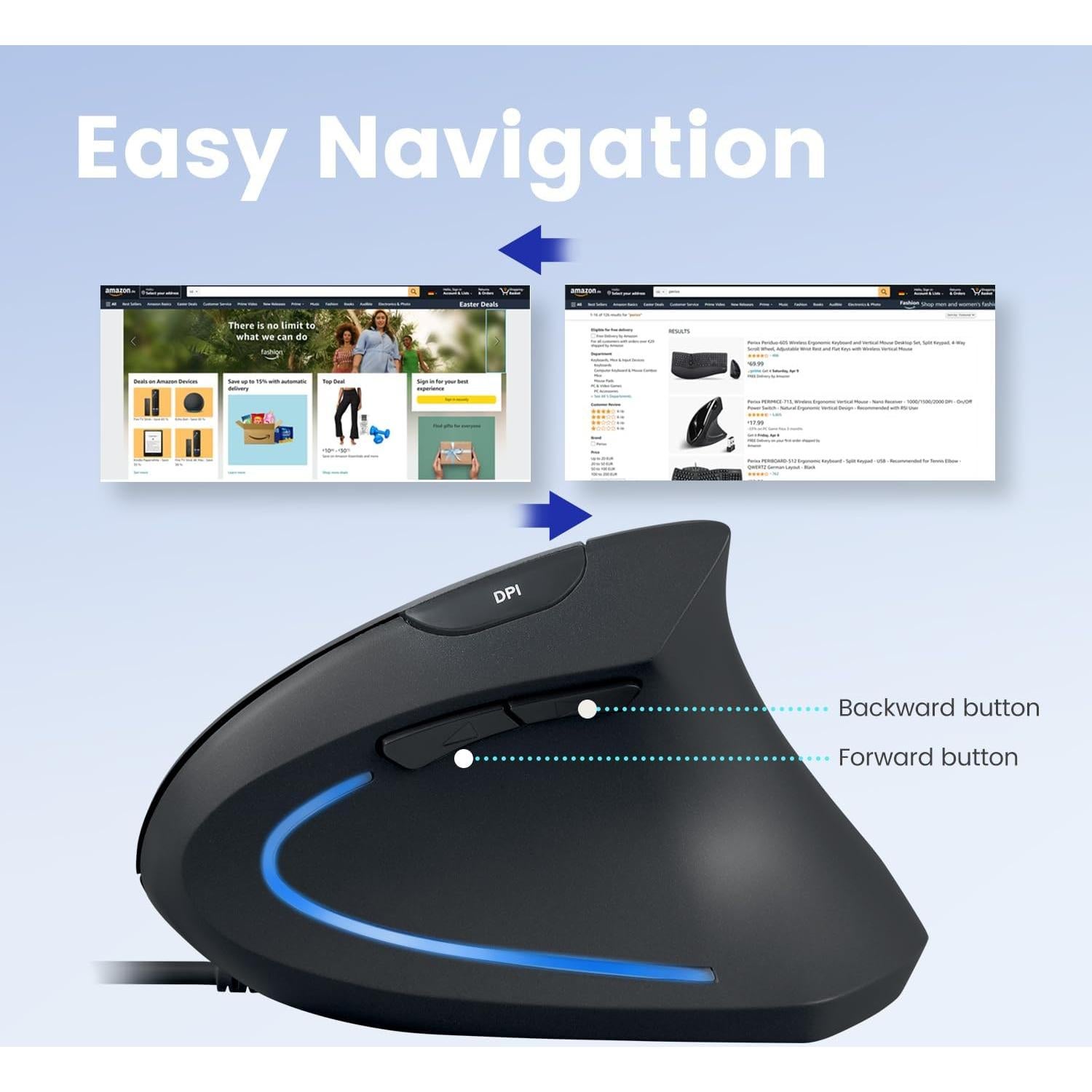 Ratón Vertical USB-C Perixx PERIMICE-513C 6 Botones DPI Ajustable