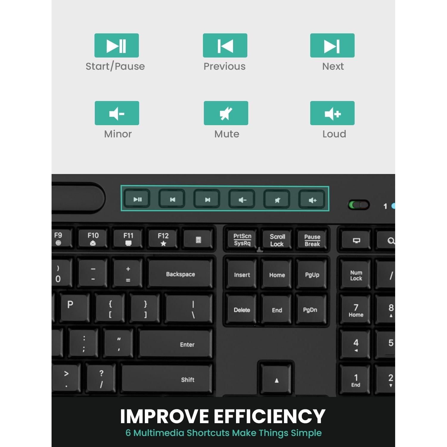 Combo Teclado y Ratón Inalámbricos Ergonómicos LIZRROT Negro