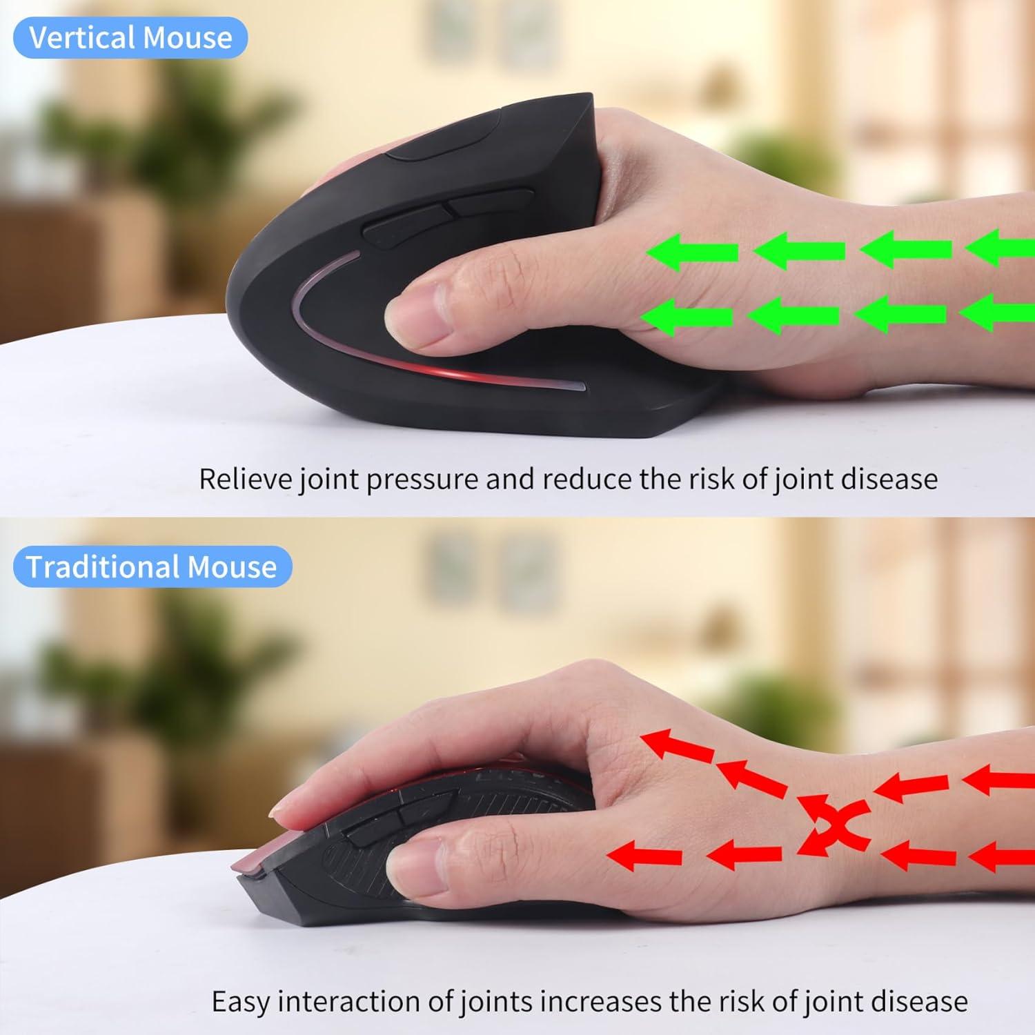 Ratón Vertical Inalámbrico Ergonómico Dtobhars 2.4GHz USB/Type-C