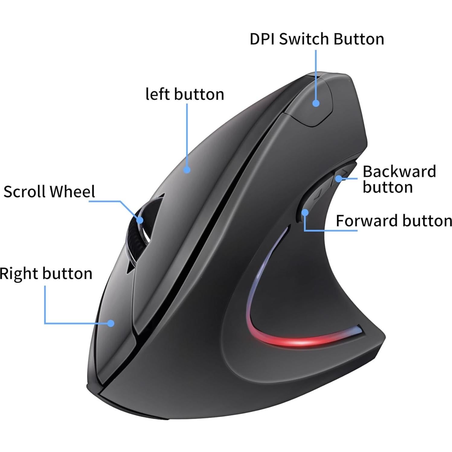 Ratón Vertical Inalámbrico Ergonómico Dtobhars 2.4GHz USB/Type-C