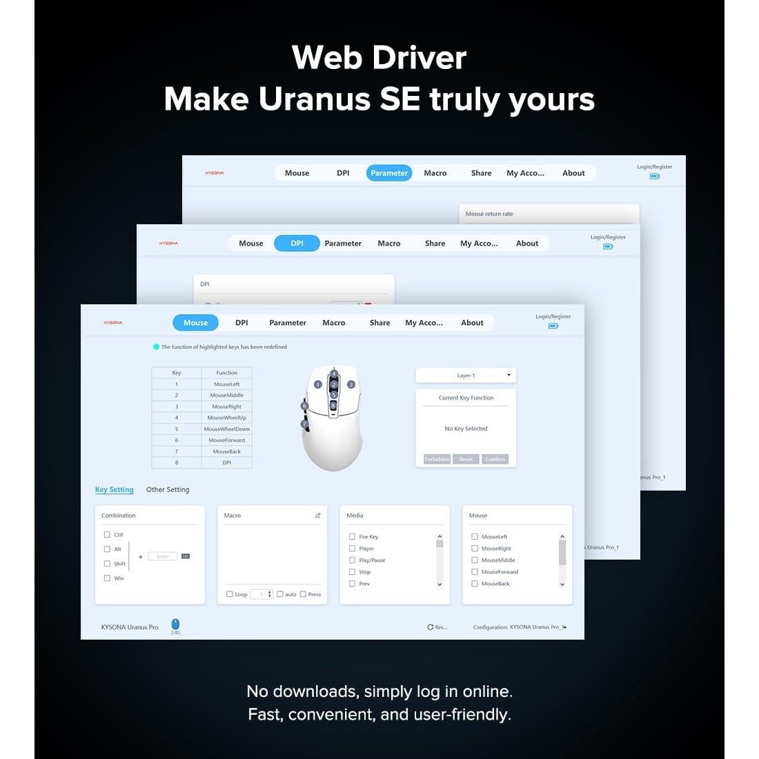Ratón Gaming Inalámbrico KYSONA, 24000 DPI, Ergonómico, Blanco