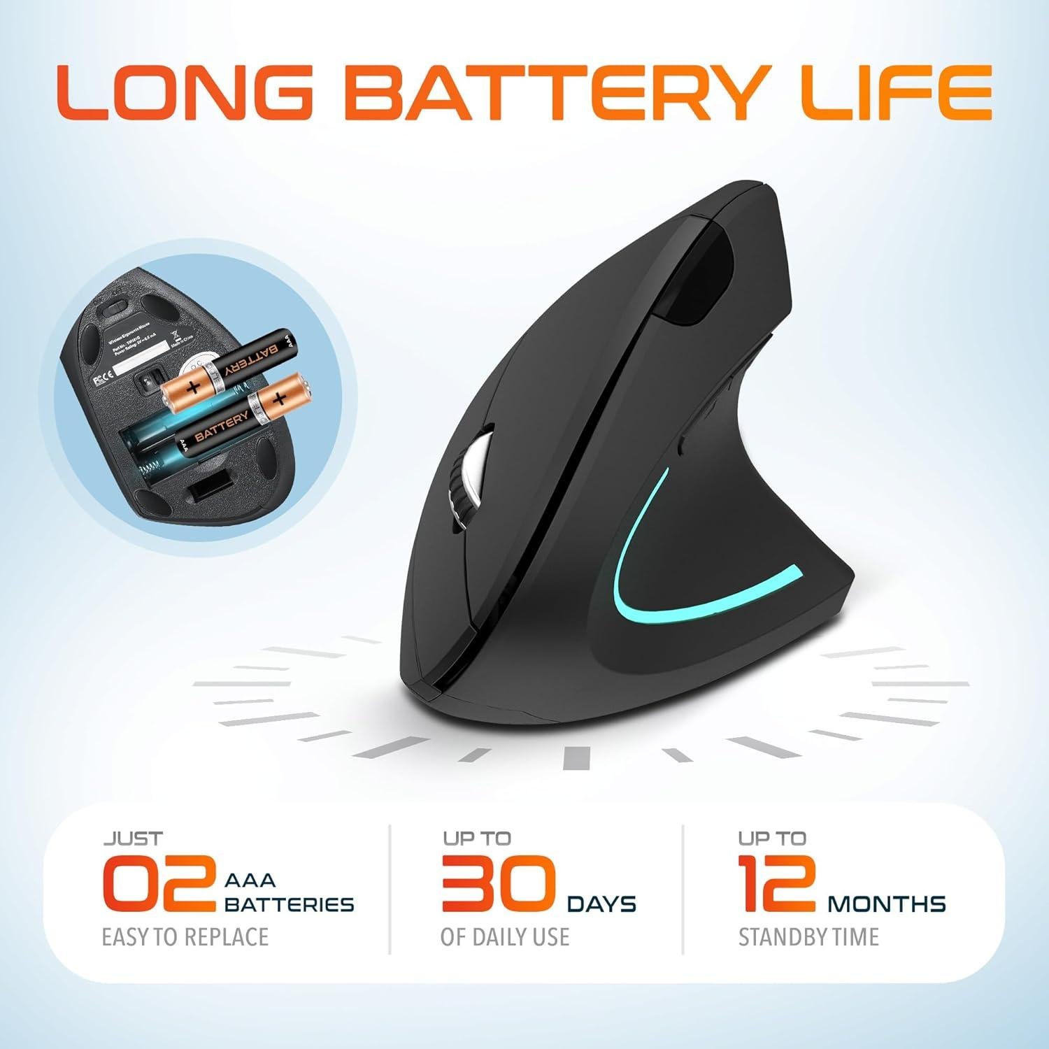 Ratón Inalámbrico Vertical Ergonómico Delton S12, 6 Botones, 3 DPI