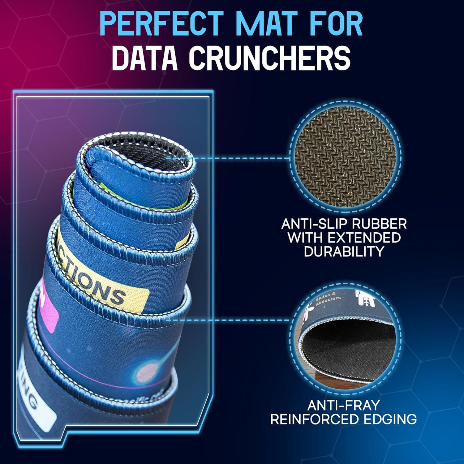 Alfombrilla de Escritorio Ergonómica JAMNOLA XL 90x40 cm con Atajos de Excel