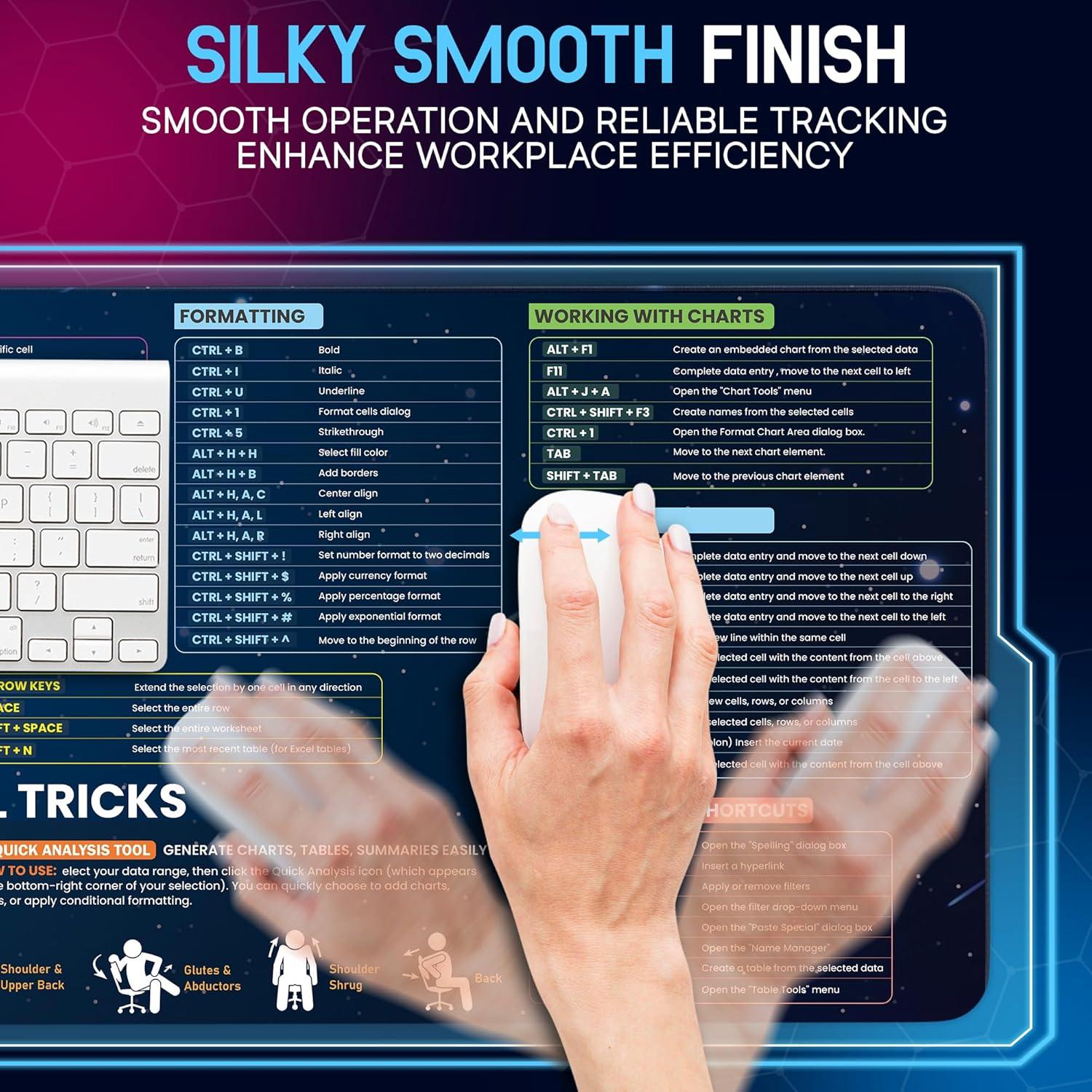 Alfombrilla de Escritorio Ergonómica JAMNOLA XL 90x40 cm con Atajos de Excel