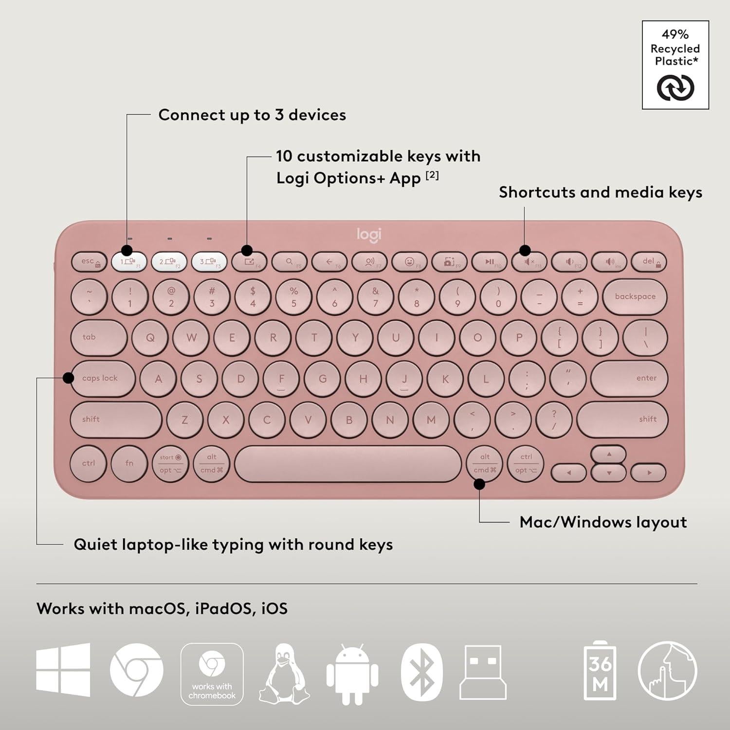 Combo Teclado y Ratón Inalámbricos Logitech Pebble 2 Rosa