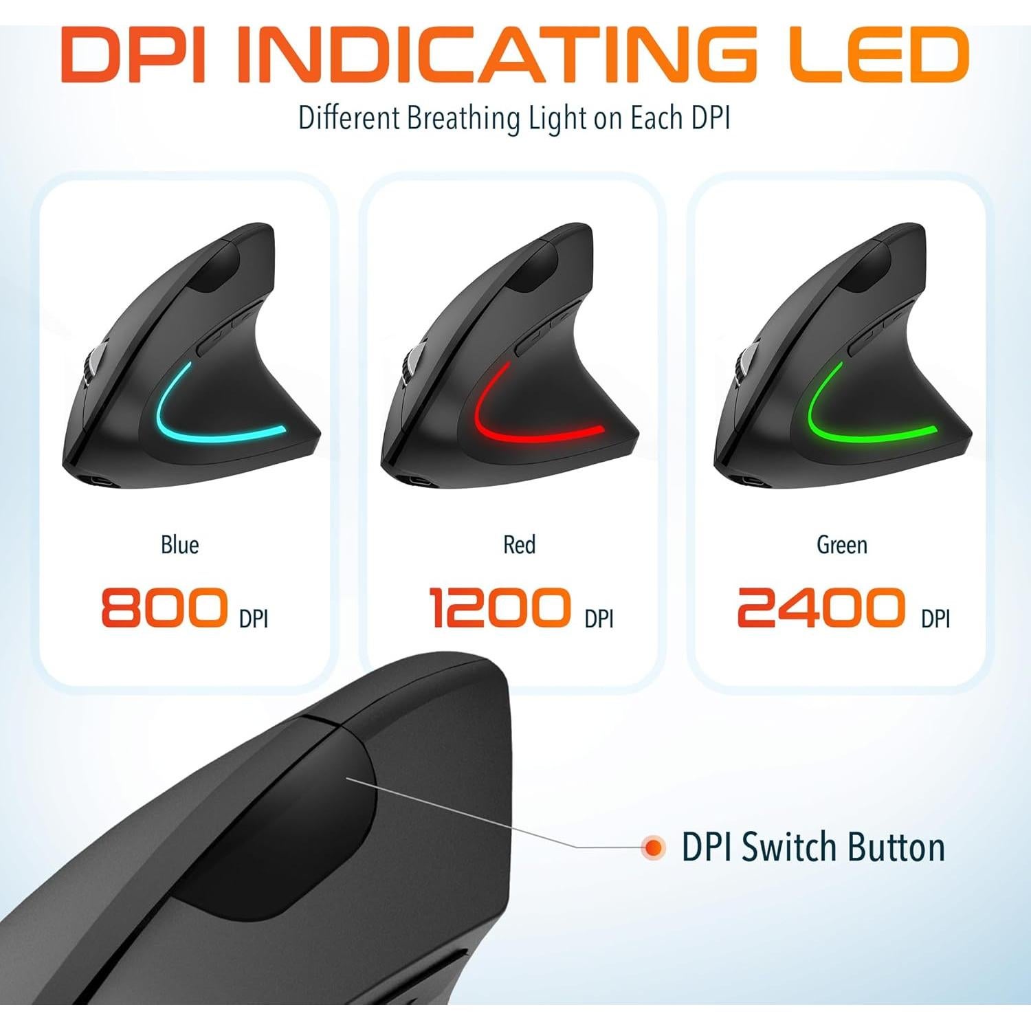 Ratón Inalámbrico Vertical Ergonomico Delton S12, 6 Botones, DPI Ajustable